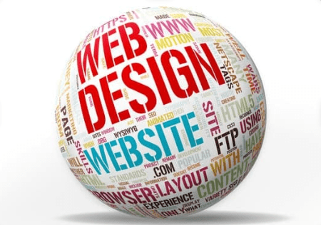 Website Design & Automation Setup - RAMMAR Pro Services & Solutions